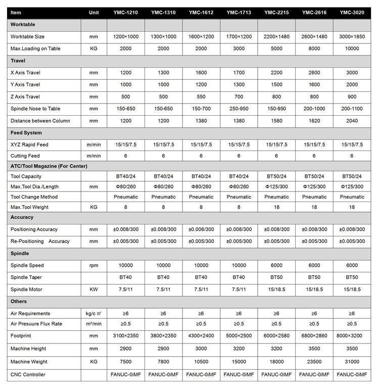 product-1-1 img10771